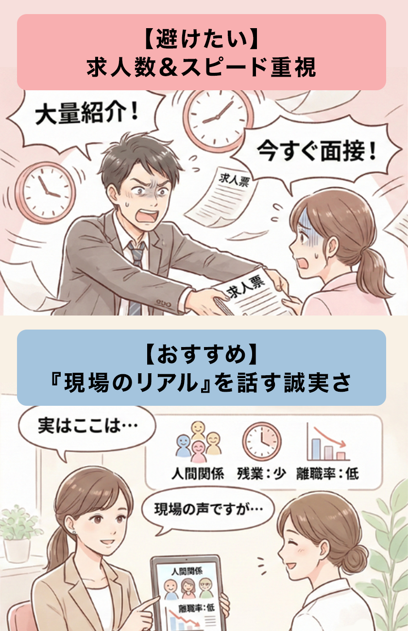 ①「求人数」より「内情」を話す誠実さがあるか